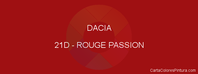 Pintura Dacia 21D Rouge Passion