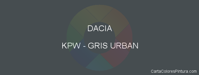 Pintura Dacia KPW Gris Urban