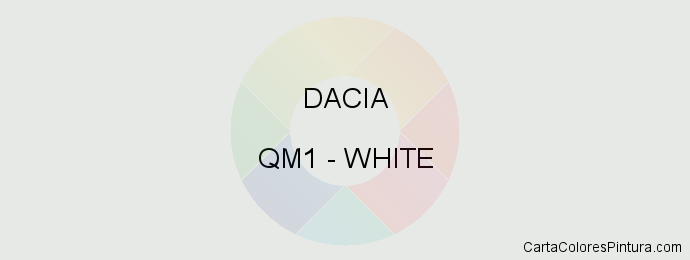 Pintura Dacia QM1 White